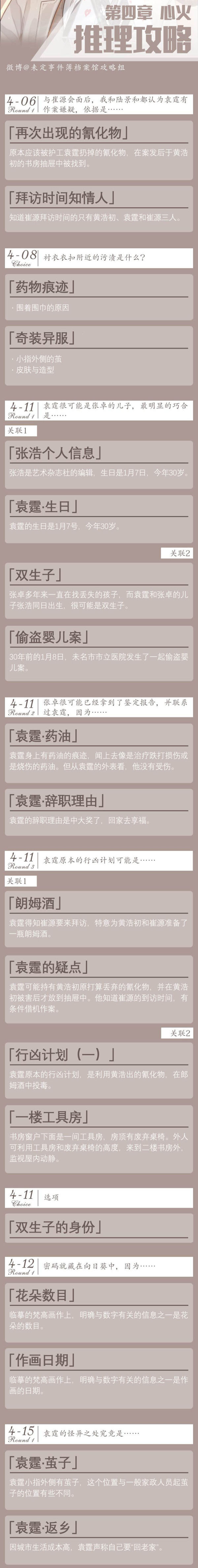 未定事件簿1-4章逻辑推理与开庭审理极致通關功略