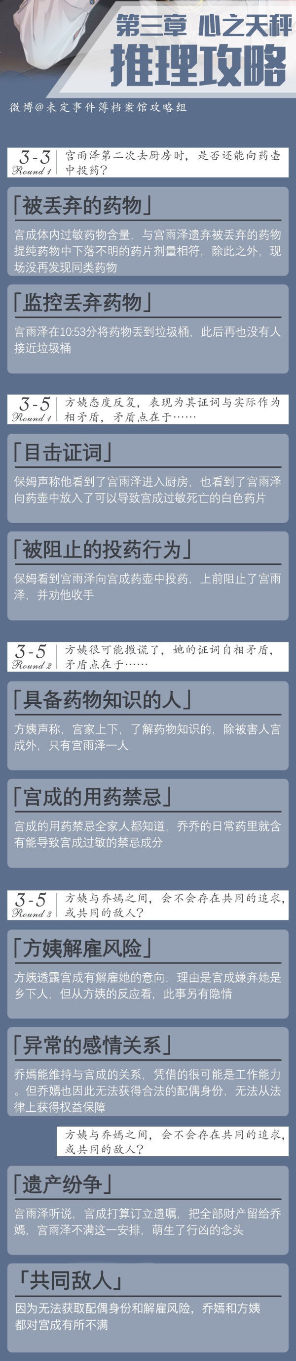未定事件簿1-4章逻辑推理与开庭审理极致通關功略