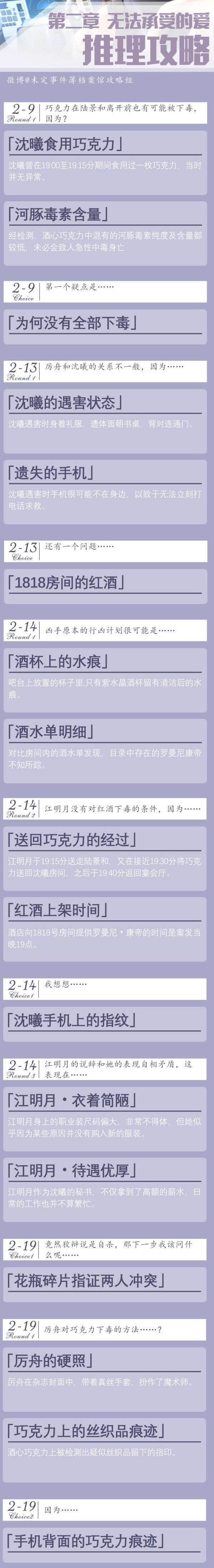 未定事件簿1-4章逻辑推理与开庭审理极致通關功略
