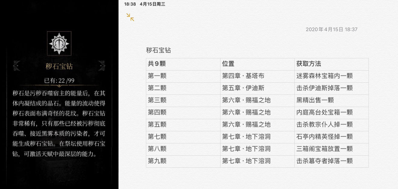 帕斯卡契约秽石宝钻部位全集 秽石宝钻获得方式 一览