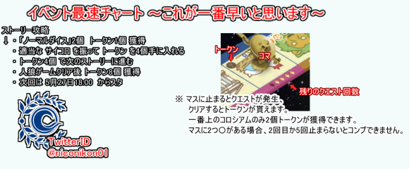 fgo连动Fate/Requiem主题活动游戏玩法攻略大全