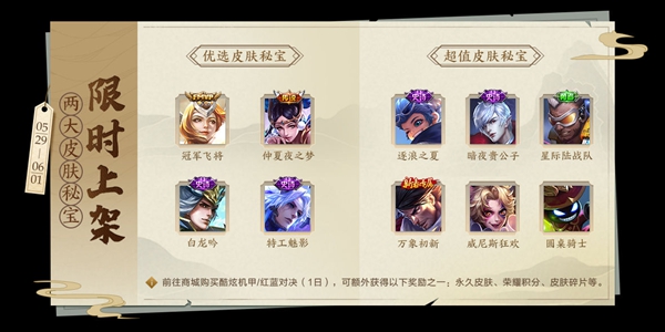 腾讯王者荣耀5月26日升级主题活动有哪些 5月26日升级主题活动全集