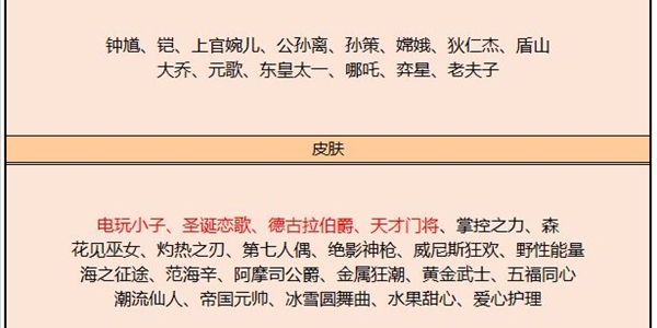 腾讯王者荣耀5月26日升级主题活动有哪些 5月26日升级主题活动全集