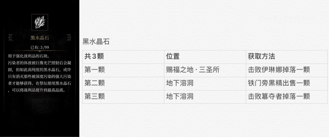 帕斯卡契约黑水晶石部位全集 黑水晶石获得方式 