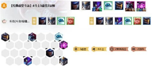 云顶之弈10.10新版本最強恰烂分主力阵容虛空大战游戏玩法分析