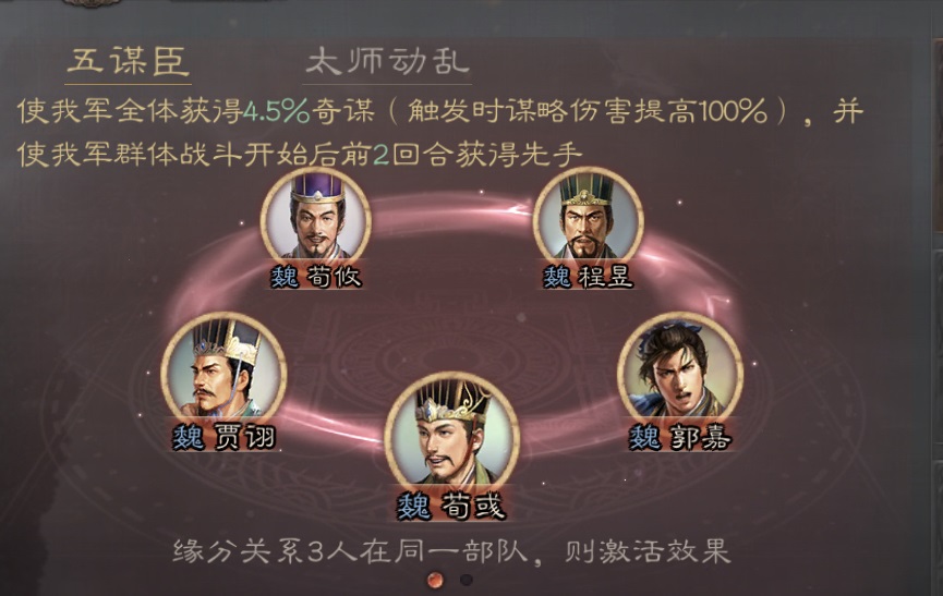 三国志战略版贾诩黑科技阵容推荐