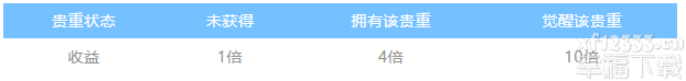 最強小乌龟白青蛙获得方式 归纳 白青蛙得到 方式全集