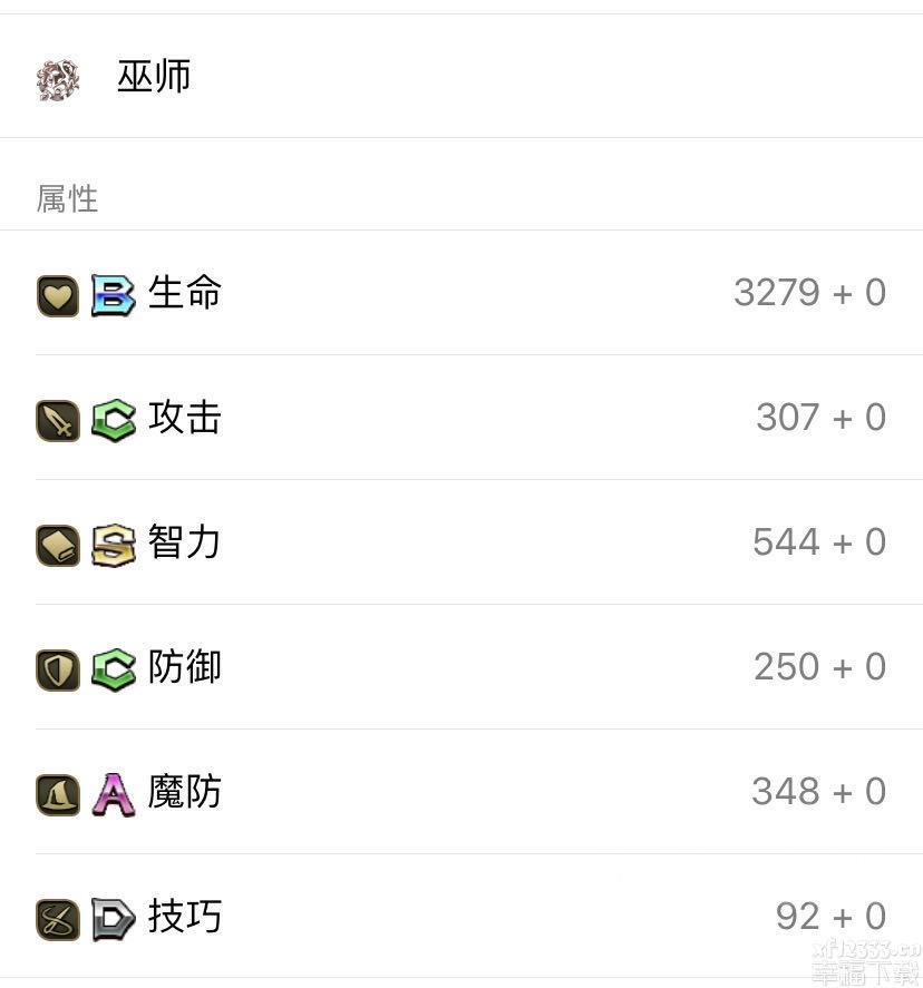 梦幻模拟战手游游戏树之智者满星控制面板一览 大贤者与女巫控制面板详细介绍