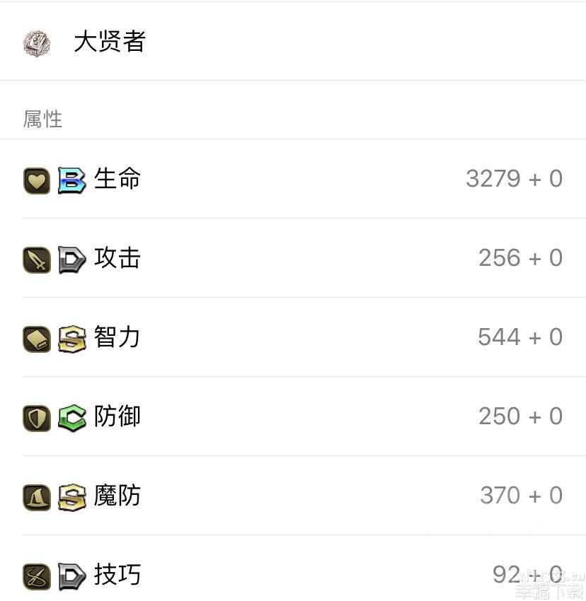 梦幻模拟战手游游戏树之智者满星控制面板一览 大贤者与女巫控制面板详细介绍