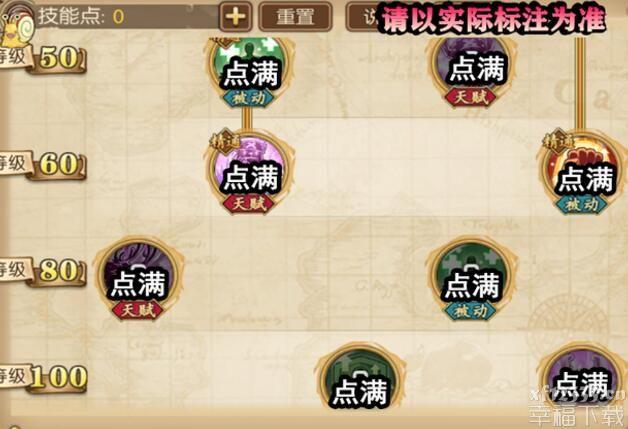 航海王燃烧信念新天地乔巴专业技能配搭天赋加点功略