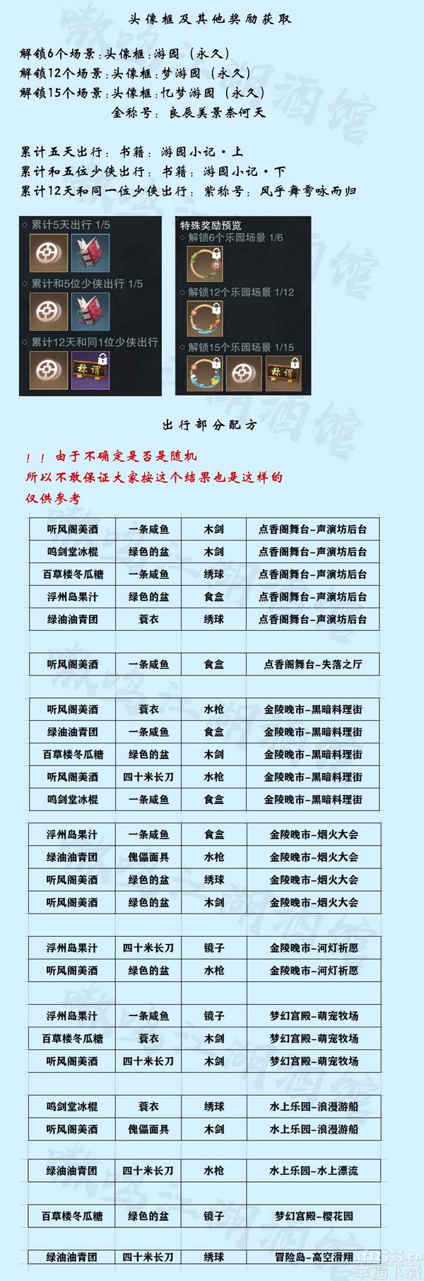 一梦江湖忆梦游园会咋玩 一梦江湖忆梦游园会交通出行秘方功略