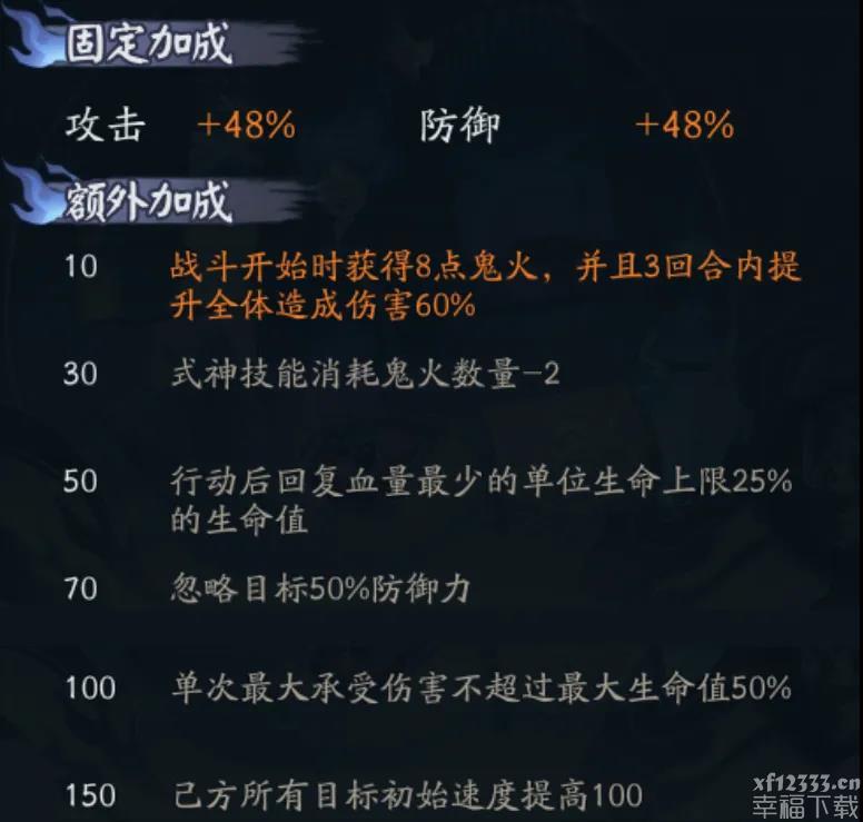 阴阳师手游外婆火袭来玩法功略 外婆火袭来信念之佑与难度系数详细说明