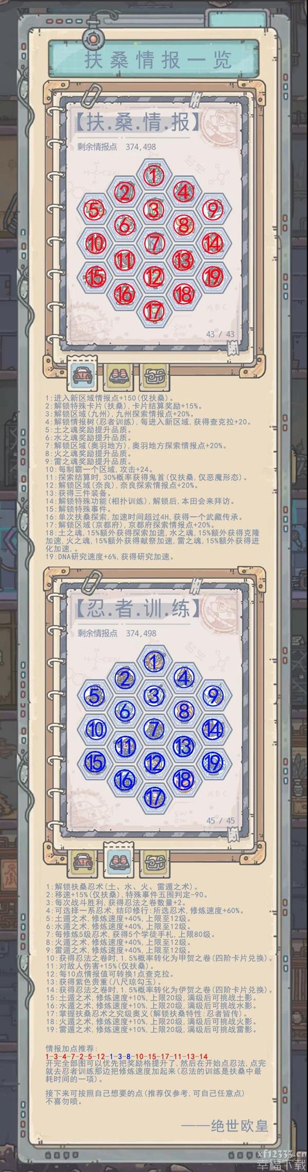 最強小乌龟扶桑花一图流功略 扶桑花武器装备与特性游戏玩法手册