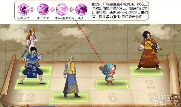 航海王燃烧信念新天地乔巴上分主力阵容配搭强烈推荐