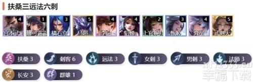 腾讯王者荣耀王者模拟战新版本扶桑花刺管理体系详细说明 最強扶桑花刺主力阵容功略课堂教学