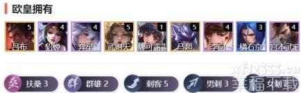 腾讯王者荣耀王者模拟战新版本扶桑花刺管理体系详细说明 最強扶桑花刺主力阵容功略课堂教学