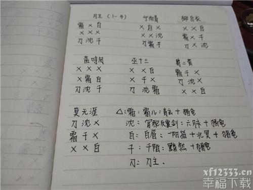 濡沫江湖炼狱点星山如何打 刀主炼狱点星山玩法功略