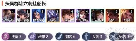 腾讯王者荣耀王者模拟战新版本扶桑花刺管理体系详细说明 最強扶桑花刺主力阵容功略课堂教学