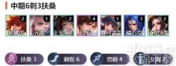 腾讯王者荣耀王者模拟战新版本扶桑花刺管理体系详细说明 最強扶桑花刺主力阵容功略课堂教学