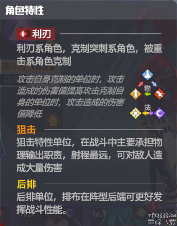 凹凸世界手游游戏自我定位与抑制关联