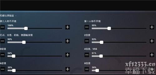 和平精英敏感度怎么调最好是 敏感度及功能键最好调节计划方案