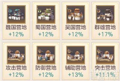 三国志幻想大陆群英主力阵容如何搭配 群英超强力主力阵容配搭详细说明