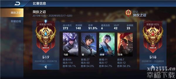 腾讯王者荣耀关平咋玩 腾讯王者荣耀关平干货知识功略
