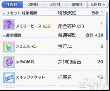 公主连结国服手游小小甜心历险主题活动奖赏一览 主题活动奖赏內容详细介绍