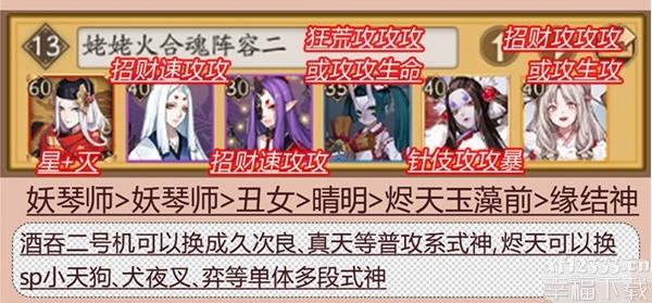 阴阳师手游外婆火合魂功略全集 外婆火合魂主力阵容强烈推荐