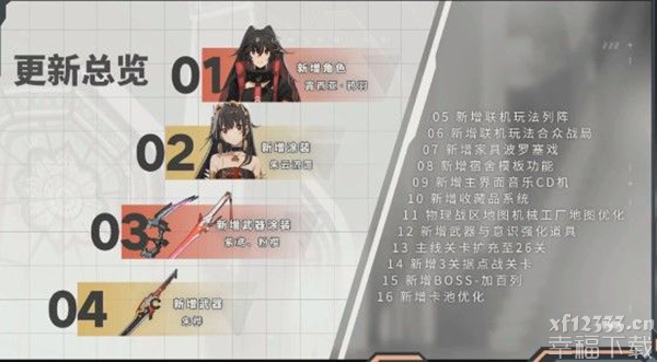 战双帕弥什九龙环城版本号重中之重归纳 九龙环城升级一览