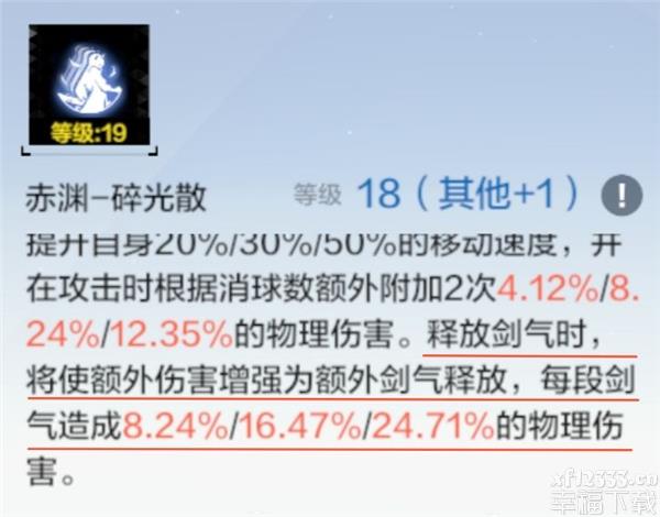 战双帕弥什白毛共鸣点洗哪些好 战双帕弥什白毛怎么洗