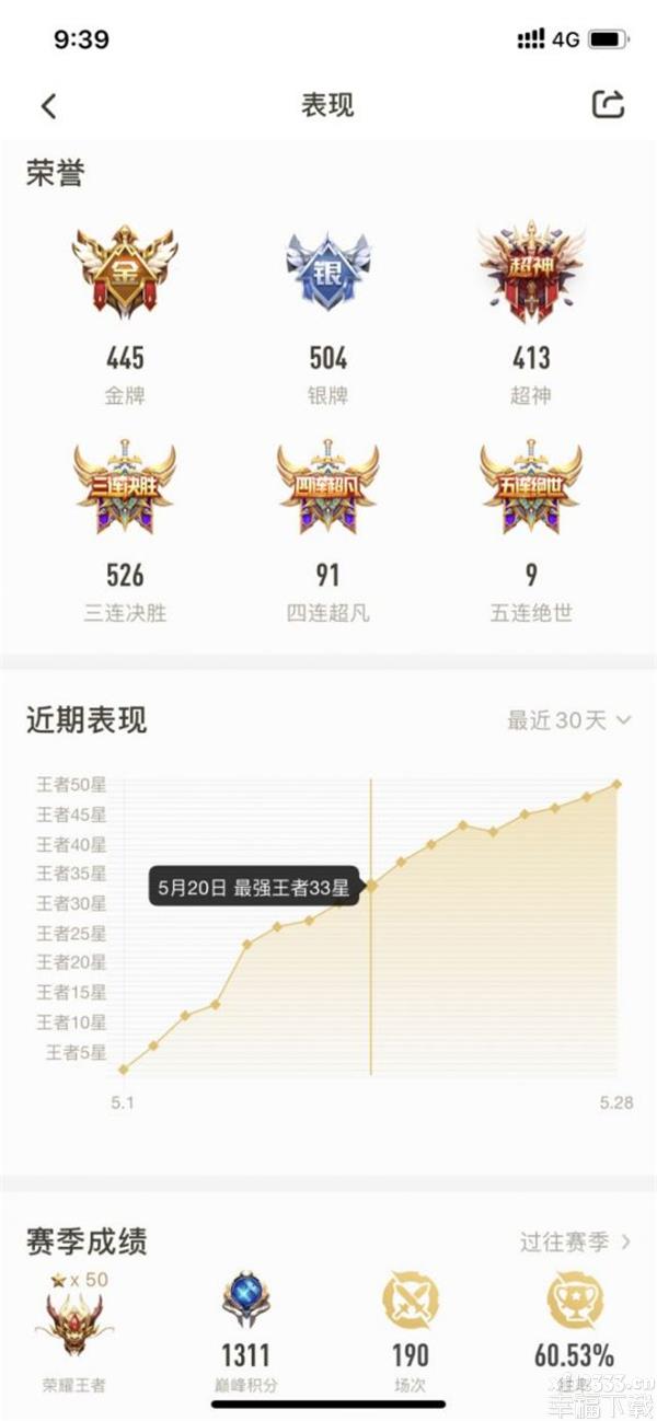 腾讯王者荣耀大乔上走神得 腾讯王者荣耀大乔上分功略