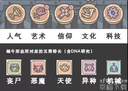最強小乌龟五维特性详细说明 五围缺点判断一览