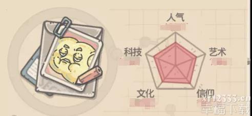 最強小乌龟五维特性详细说明 五围缺点判断一览
