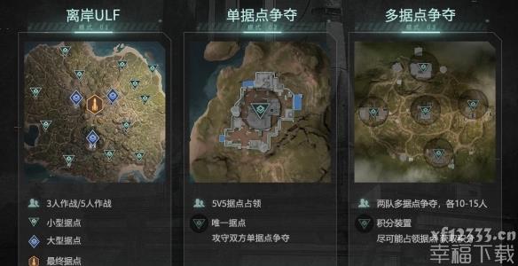Disorder票据点角逐方式咋玩 票据点角逐方式游戏玩法详细说明