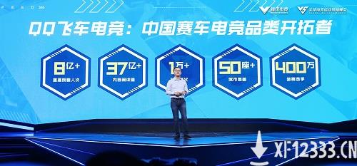 亚洲杯和迈凯伦来了！QQ飞车：打造「最具青年影响力赛车电竞」