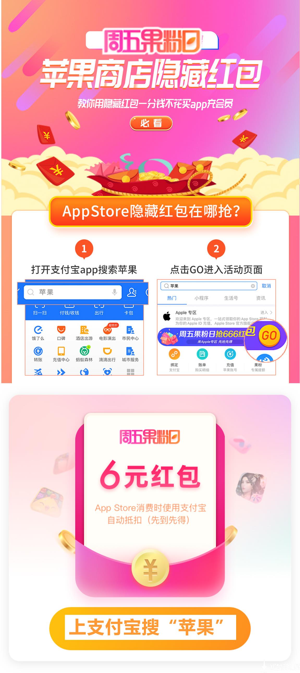 周五果粉日，点击立得apple商店红包