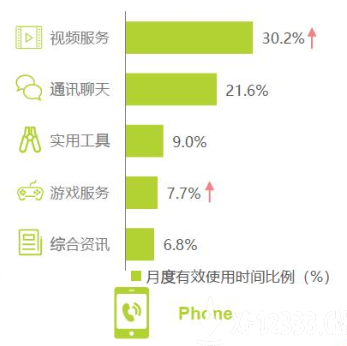 研运提速，势能爆发：看小牛互娱管理层如何落子布局