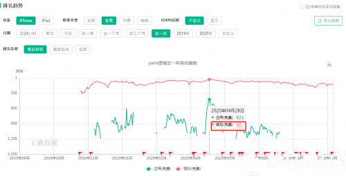 研运提速，势能爆发：看小牛互娱管理层如何落子布局