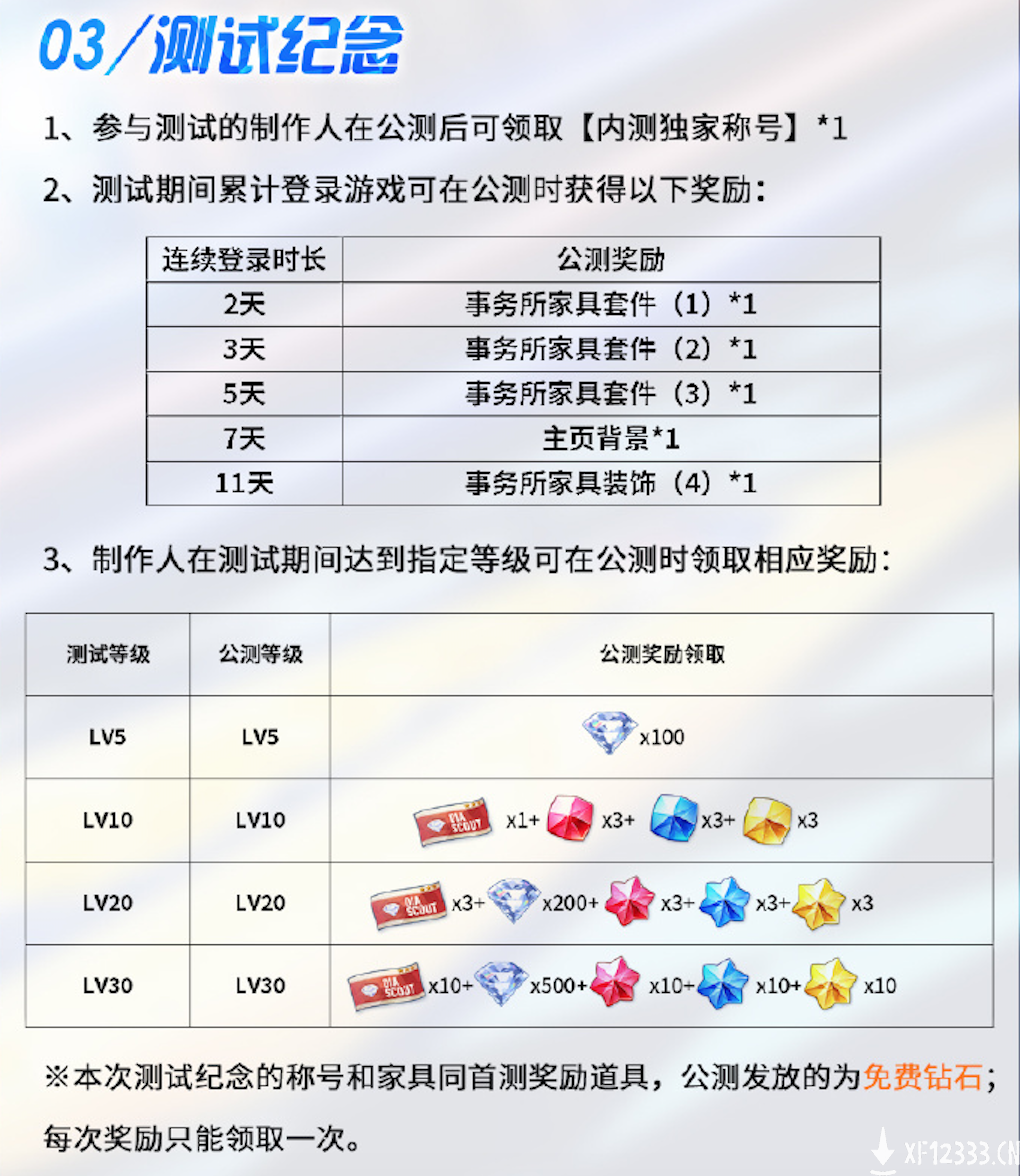 《偶像梦幻祭2》预演测试福利大公开