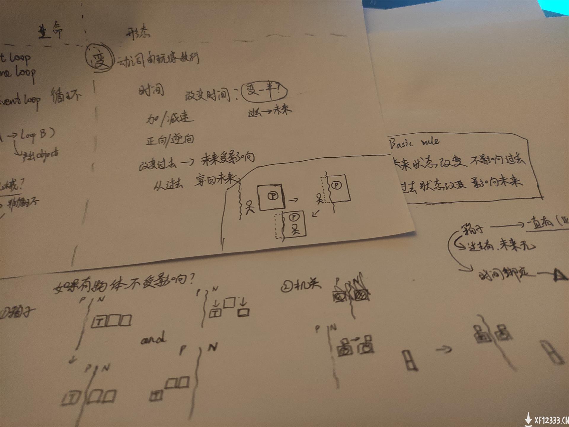 开发者竟在我身边：心动 X TapTap独立营今日结束