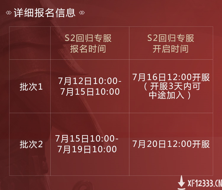 暑期活动第一弹！《率土之滨》临兵列阵暑期预选赛今日开启 