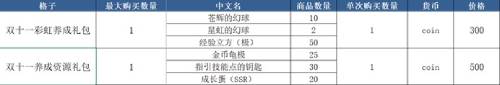 《FFBE 幻影战争》双十一庆典正式启幕 免费六日双人游等你来抢！
