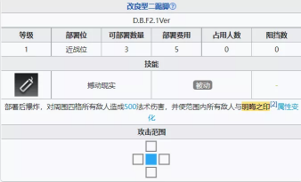 明日方舟：[感谢庆典]第二阶段松烟行动备战建议