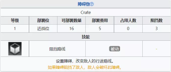 明日方舟：[感谢庆典]第二阶段松烟行动备战建议