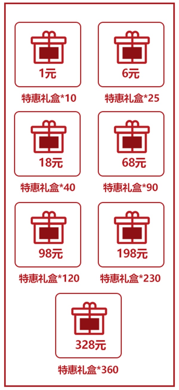 非凡新品发布会丨献上躯体和生命，以吻封缄永远追随着我的光！