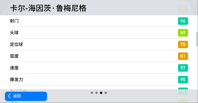 《实况足球》巴伐利亚战车在前进 拜仁时刻登场！