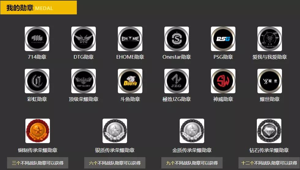 《街头篮球》FSPL上半程赛事预测  谁能挺进第一集团