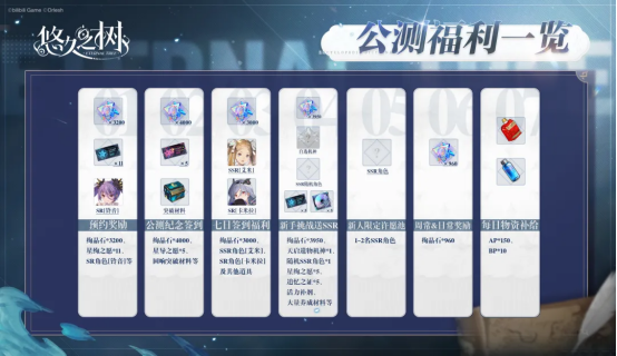 日系RPG的冒险之旅开始了！《悠久之树》今日开启公测！