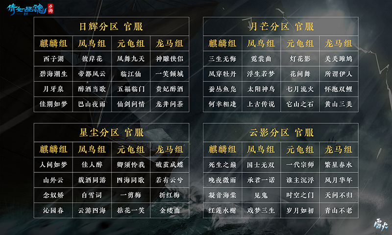 128服帮会逐鹿三界争夺最强服，倩女手游跨服帮会联赛即将开战！